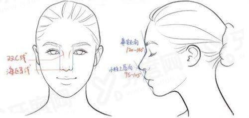 一、韩国 Alive 皮肤科院长预约怎么约?三大渠道轻松锁定医生档期yanke.yadoo.cn