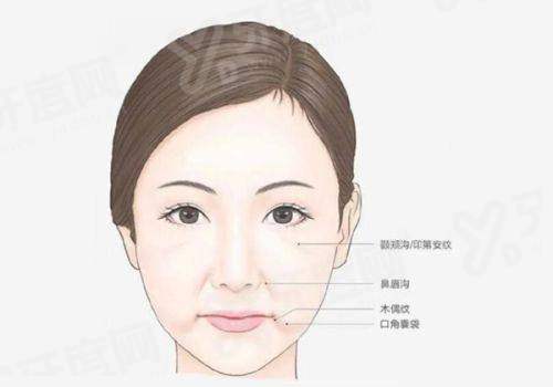 三、如何通过首尔 Eonni 获取韩国釜山 evers 西面店的真实实例与优惠价格?yanke.yadoo.cn