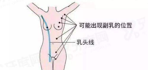 二、韩国 Dayone 皮肤科医生团队实力如何？延世医生领衔定制方案yanke.yadoo.cn
