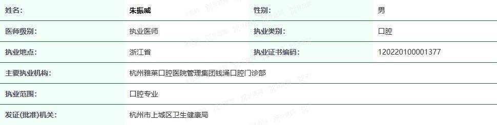 杭州雅莱口腔朱振威医生简介