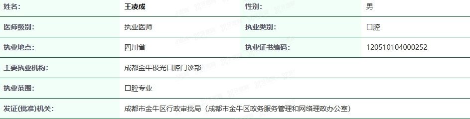 成都极光口腔王凌成医生www.yadoo.cn