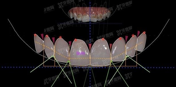 常州北极星口腔医院怎么样www.yadoo.cn