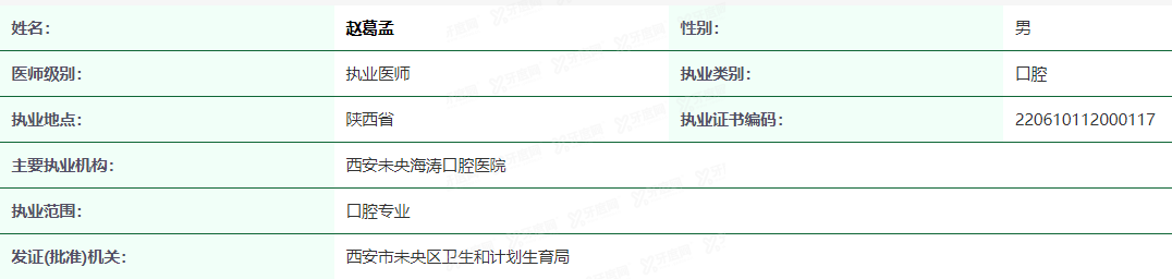 西安海涛口腔赵葛孟医生.jpg