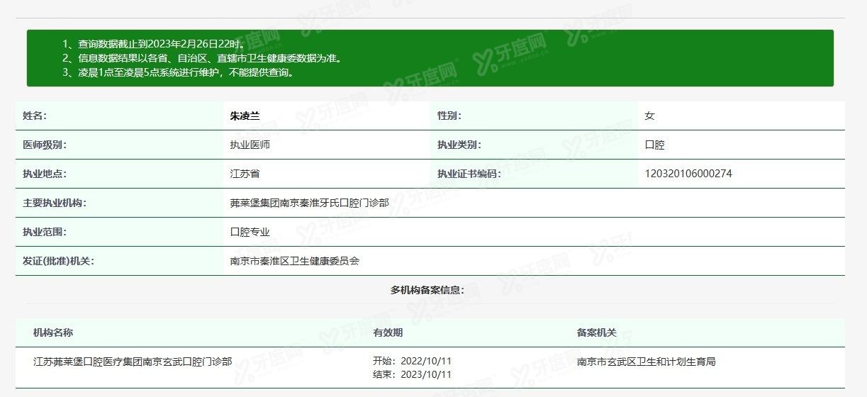 南京茀莱堡口腔医院朱凌兰医生怎么样？www.yadoo.cn