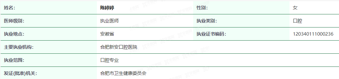 合肥新安口腔医院陈婷婷医生怎么样.jpg