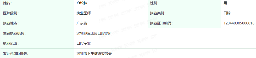 深圳慈恩齿科卢松林医生怎么样.jpg