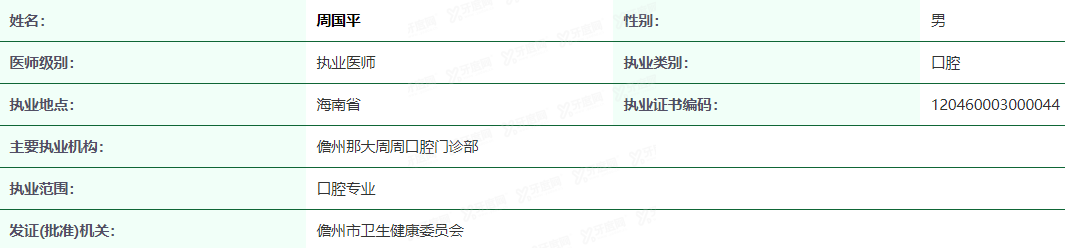 儋州周周口腔门诊部周国平医生简介.jpg