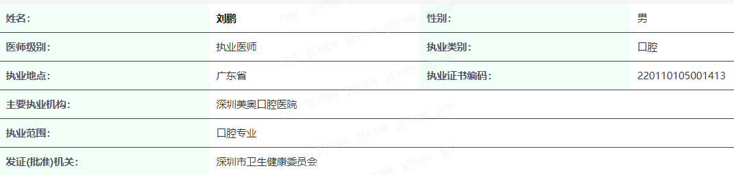 深圳美奥口腔刘鹏医生怎么样.jpg
