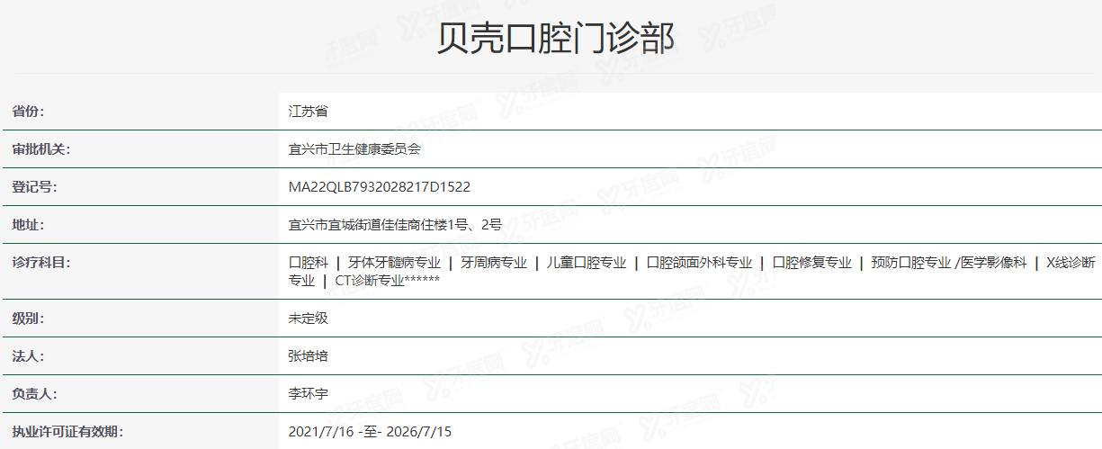 宜兴贝壳口门诊部正规吗.jpg