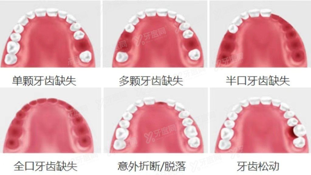 宜兴贝壳口腔郭龙君医生坐诊时间.jpg