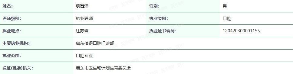 启东植得口腔门诊部巩智洋医生www.yadoo.cn