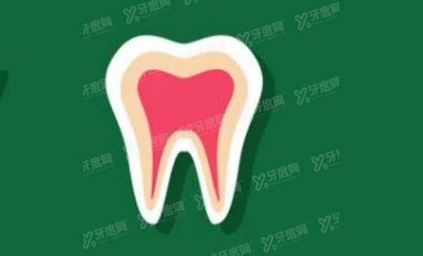 库尔勒江南口腔医院看牙价格高吗?不高,洗牙才69元起!.jpg.www.yadoo.cn