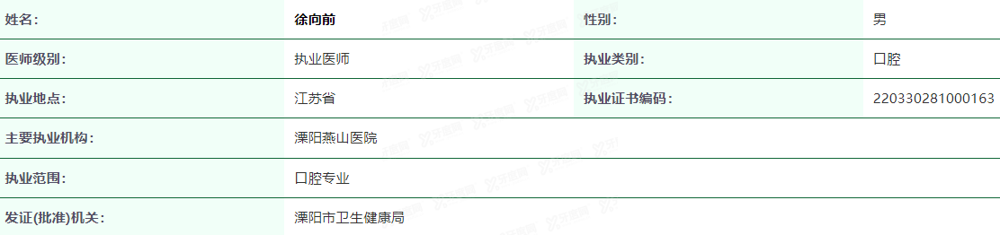 溧阳燕山医院口腔科徐向前医生简介.jpg
