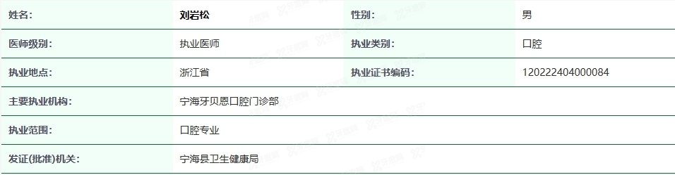 宁海牙贝恩口腔门诊部刘岩松医生简介www.yadoo.cn