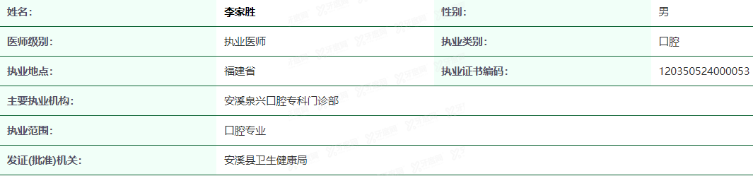 安溪安格尔口腔门诊李家胜医生简介www.yadoo.cn.jpg