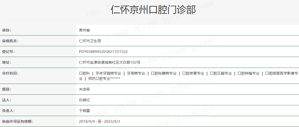 仁怀京州口腔门诊部是正规的口腔机构www.yadoo.cn.jpg
