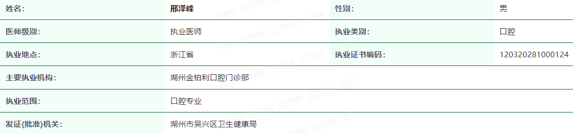 嘉兴金铂利口腔门诊部邢泽峰医生简介www.yadoo.cn.jpg