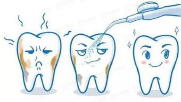 新郑哪个口腔医院比较便宜www.yadoo.cn