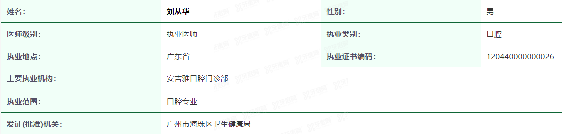 深圳正夫口腔刘从华医生www.yadoo.cn.jpg