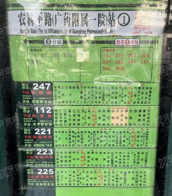 广东药科大学附属第 一医院地址在哪里?农林本部地址及到院路线.jpg