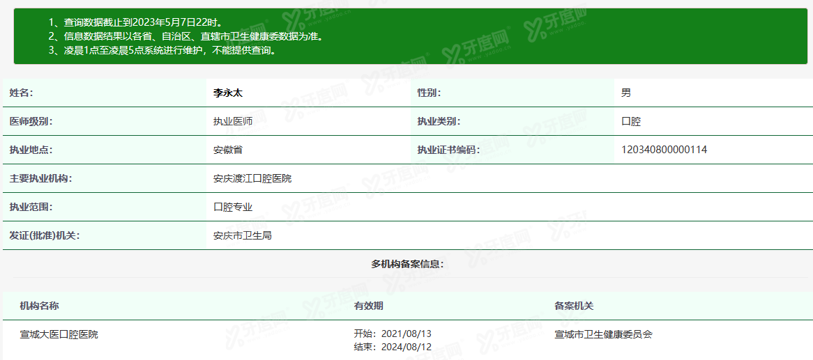 李永太医生www.yadoo.cn