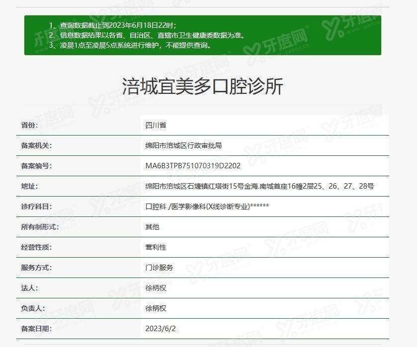 绵阳涪城宜美多口腔诊所www.yadoo.cn