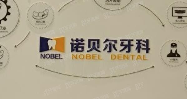 西安正规口腔医院排名前十名单：西安诺贝尔口腔.jpg
