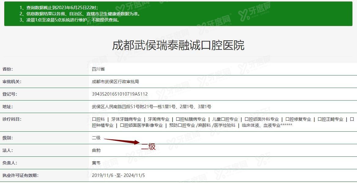 成都瑞泰口腔医院www.yadoo.com