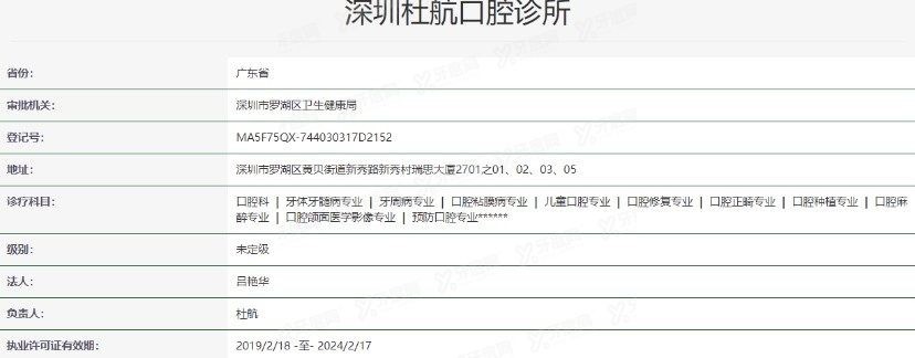 深圳杜航口腔诊所怎么样www.yadoo.cn.jpg