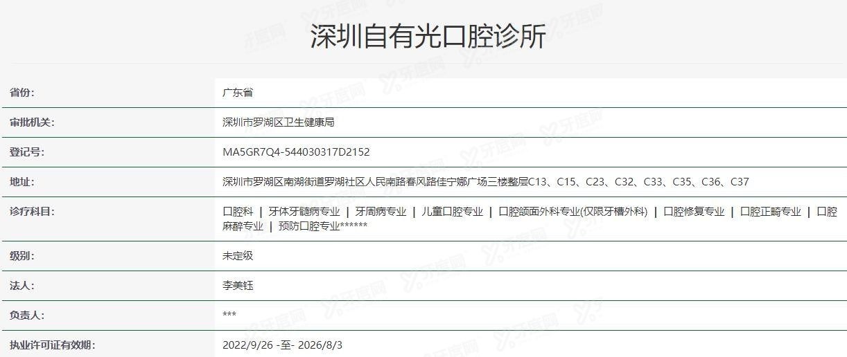 深圳自有光囗腔诊所怎么样www.yadoo.cn.jpg