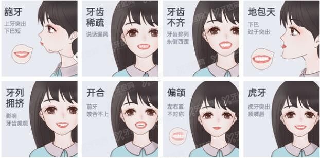 上海华美口腔医院收费标准 上海华美口腔医院收费标准