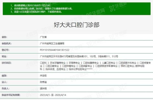 广州好大夫口腔门诊部资质.jpg.www.yadoo.cn