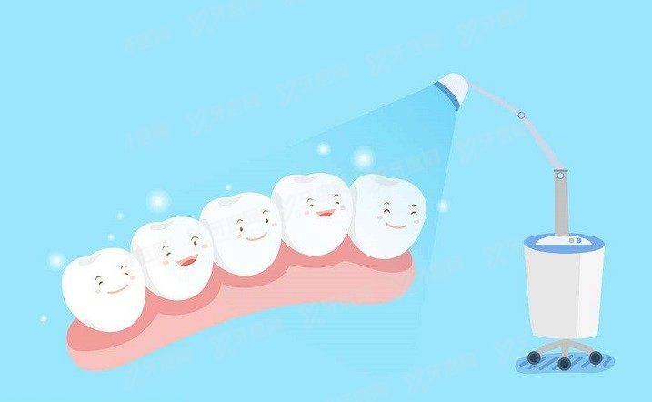 兰州牙科医院哪个性价比高m.yadoo.cn