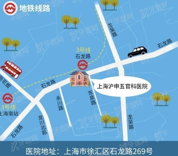 上海沪申五官科医院口腔科怎么样www.yadoo.cn