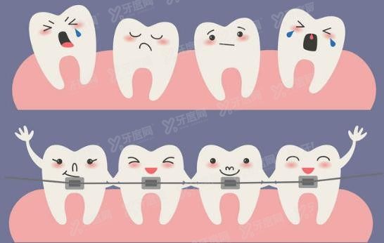 兰州口腔医院收费价目表www.yadoo.cn