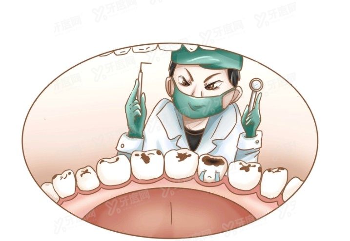 周口口腔医院收费价格表www.yadoo.cn