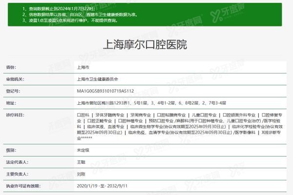 上海摩尔口腔医院是正规医院吗www.yadoo.cn
