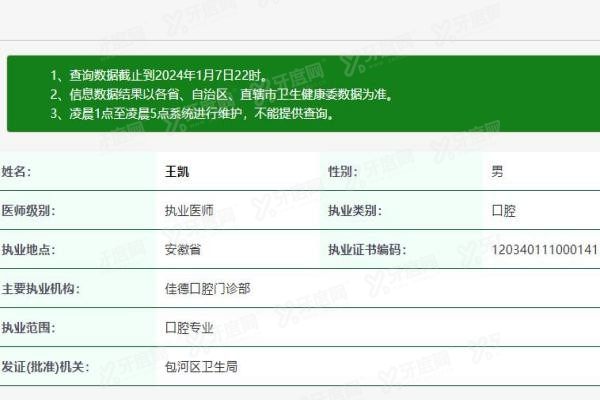 合肥佳德口腔门诊部王凯医生www.yadoo.cn