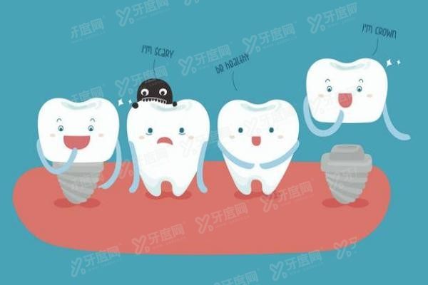 怀化口腔医院收费标准公布m.yadoo.cn