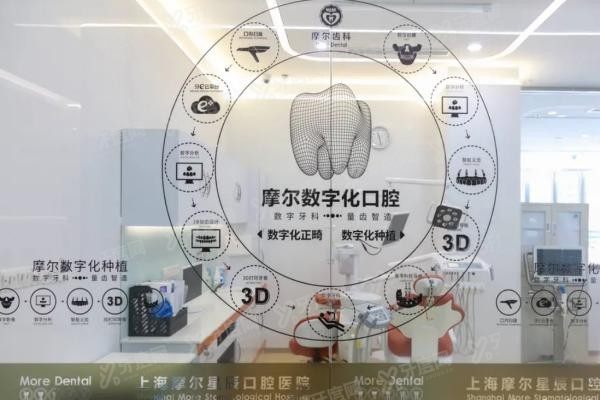 上海虹口区牙科医院排名前十www.yadoo.cn
