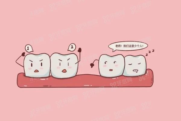 重庆九龙坡区种植牙口腔医院排名前十www.yadoo.cn