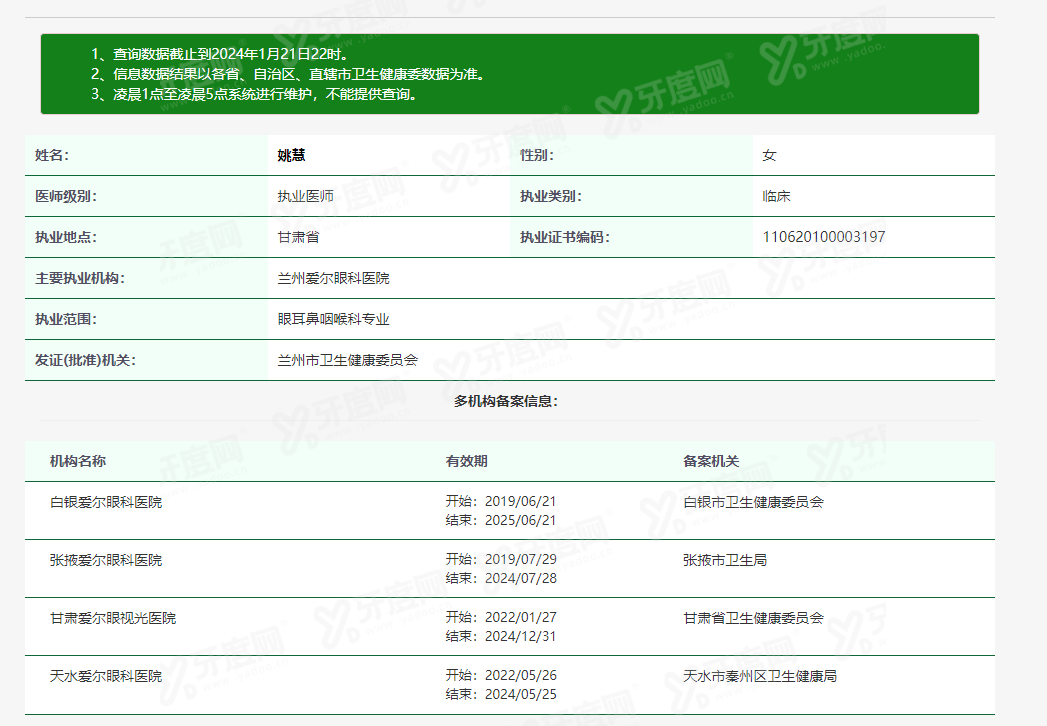 兰州爱尔眼科医院医生介绍www.yadoo.cn