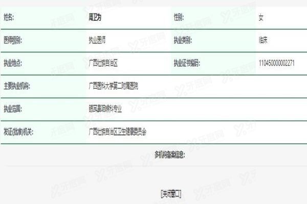 www.yadoo.cn周卫为医生 www.yadoo.cn周卫为医生