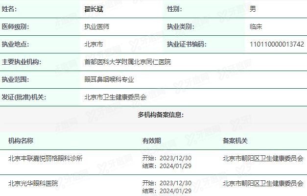 北京同仁眼科医院翟长斌怎么样