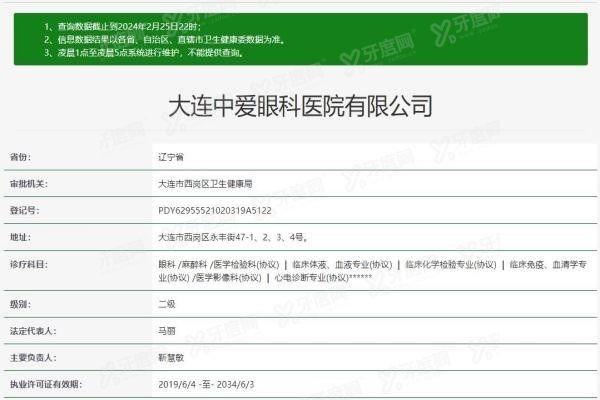 大连中爱眼科医院www.yadoo.cn