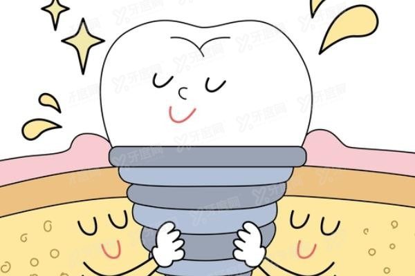 广州增城种植牙医院哪家好www.yadoo.cn