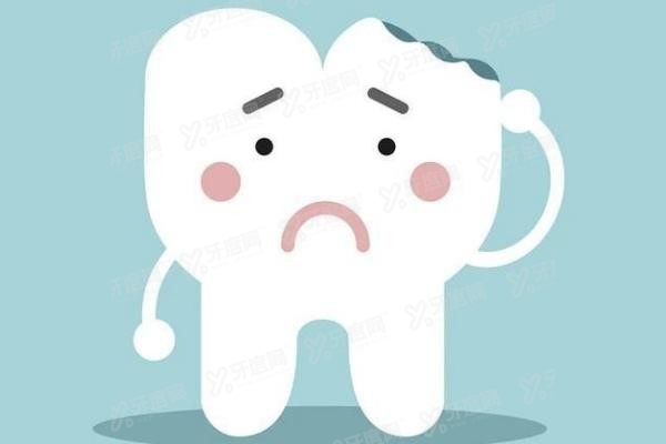 呼和浩特口腔医院收费标准www.yadoo.cn