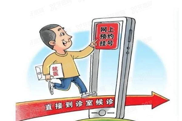 西安四医大口腔医院就诊挂号预约挂号流程yanke.yadoo.cn