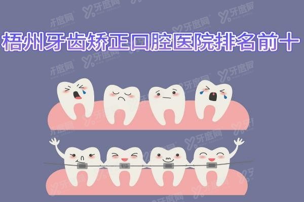 梧州牙齿矫正口腔医院排名前十www.yadoo.cn