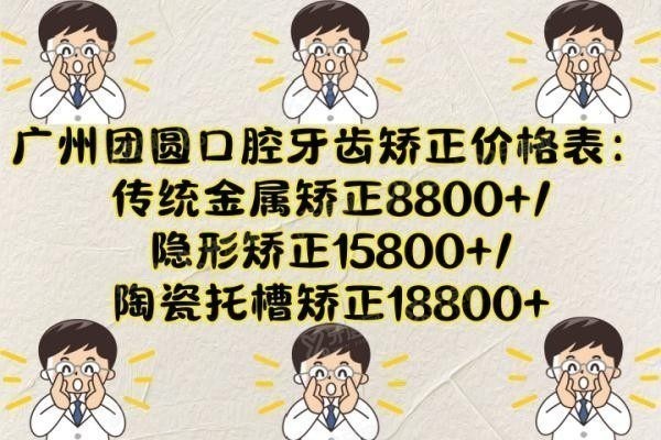 广州团圆口腔牙齿矫正价格表yadoo.cn